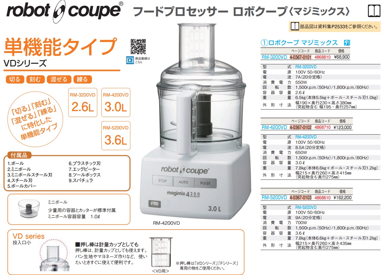 クイジナート(大型)フードプロセッサー DLC-NXJ2SS：業務用厨房機器の ...