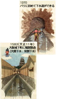 HISTORY2