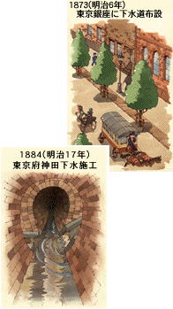 History3
