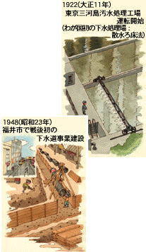 History4