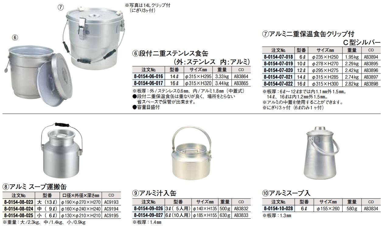 申込期間04月18日13時まで_神子島製作所 １８−８ 段付二重汁食缶