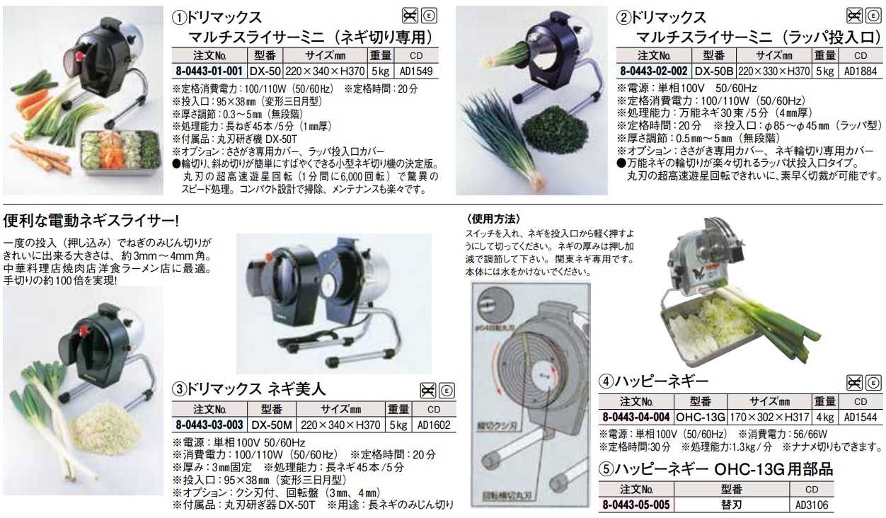 ねぎー 卓上電動ねぎ切り機 ねぎ切断機 - 調理器具