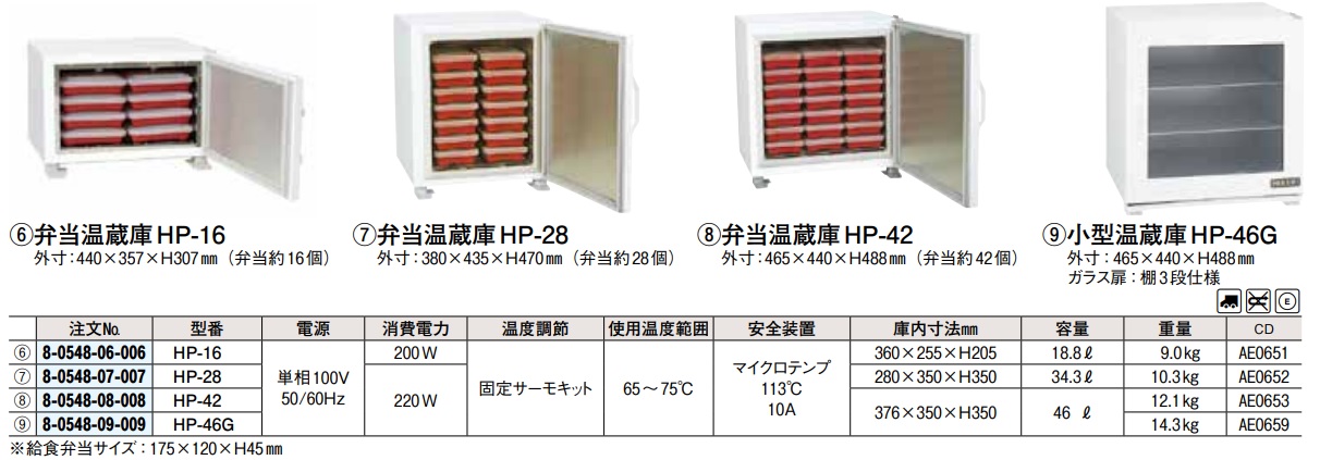 ニッセイ 小型温蔵庫 HP-46G(ガラス扉) - 1
