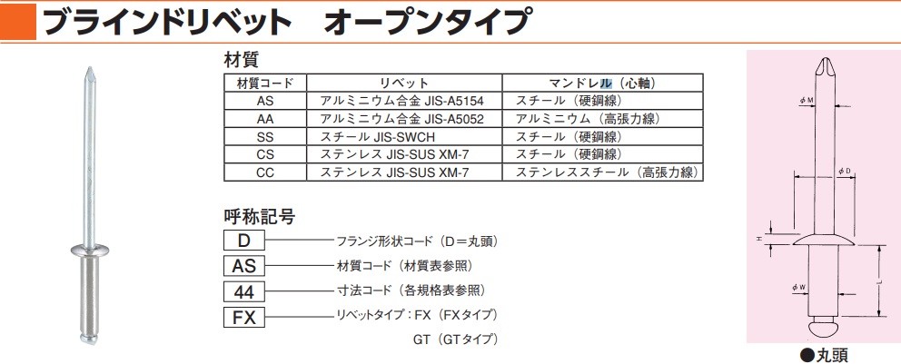 ブラインドリベットオープンタイプ CC CS AA AS