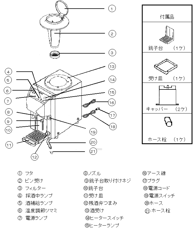 タイジ瞬間加熱酒燗器 ＴＳＫ－Ｎ１１